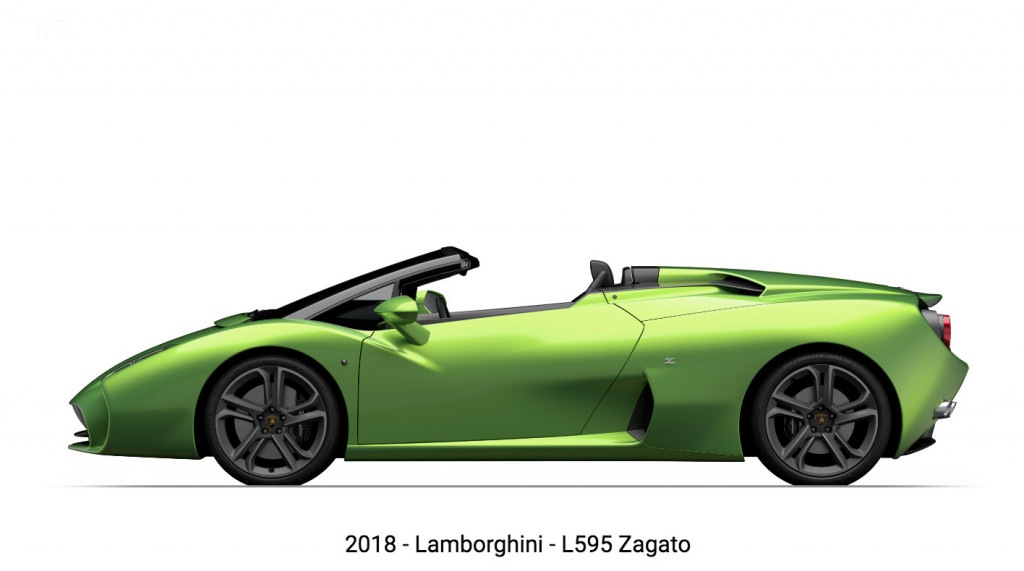 L595 Zagato
