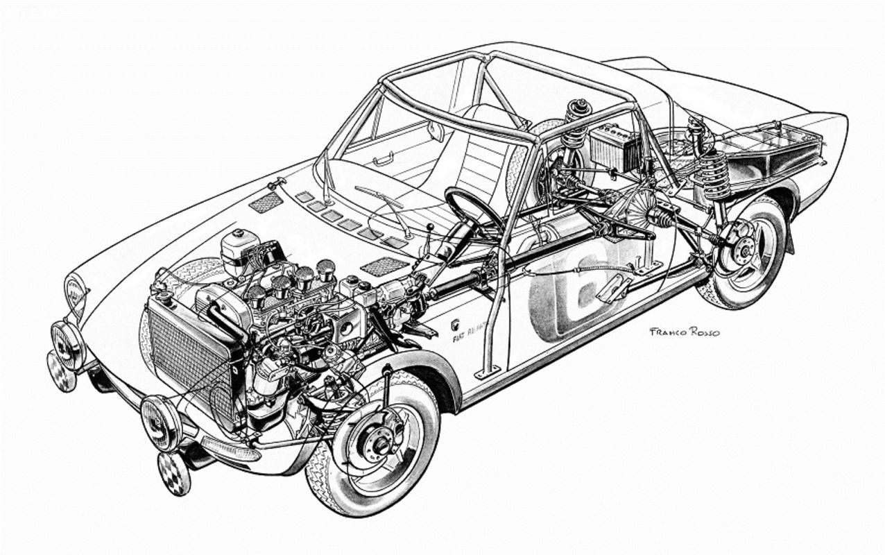 Fiat Abarth 124 Rally