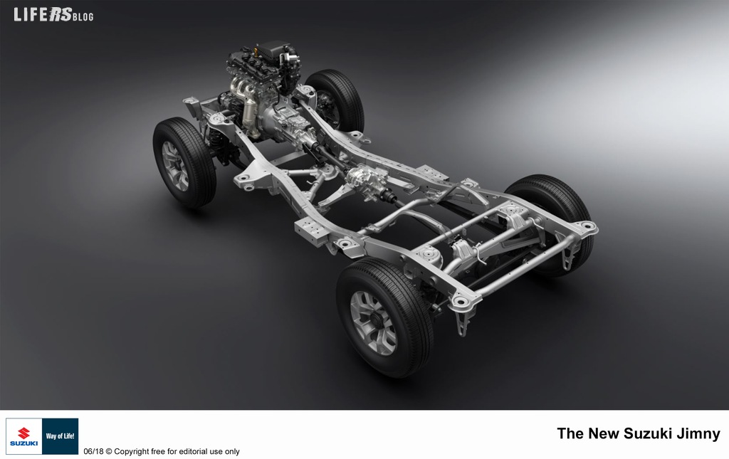 JIMNY: Suzuki Motor Corporation presenta il nuovo