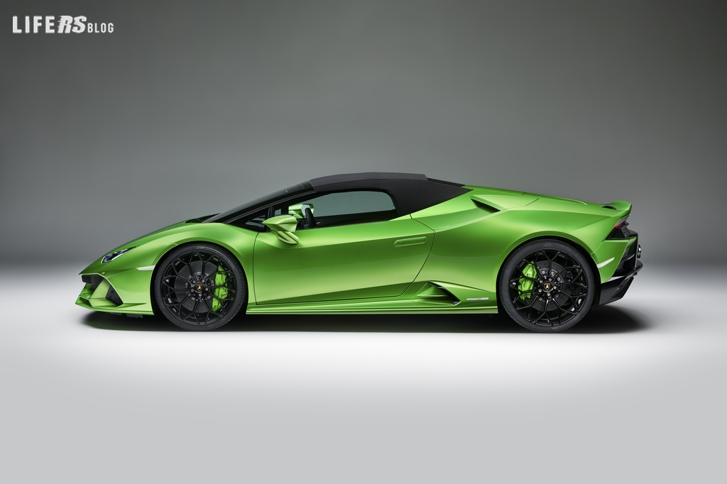 Huracán EVO Spyder svelata al Salone dell'auto di Ginevra 2019