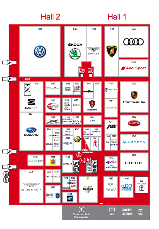 #GIMSSWISS - Informazioni pratiche