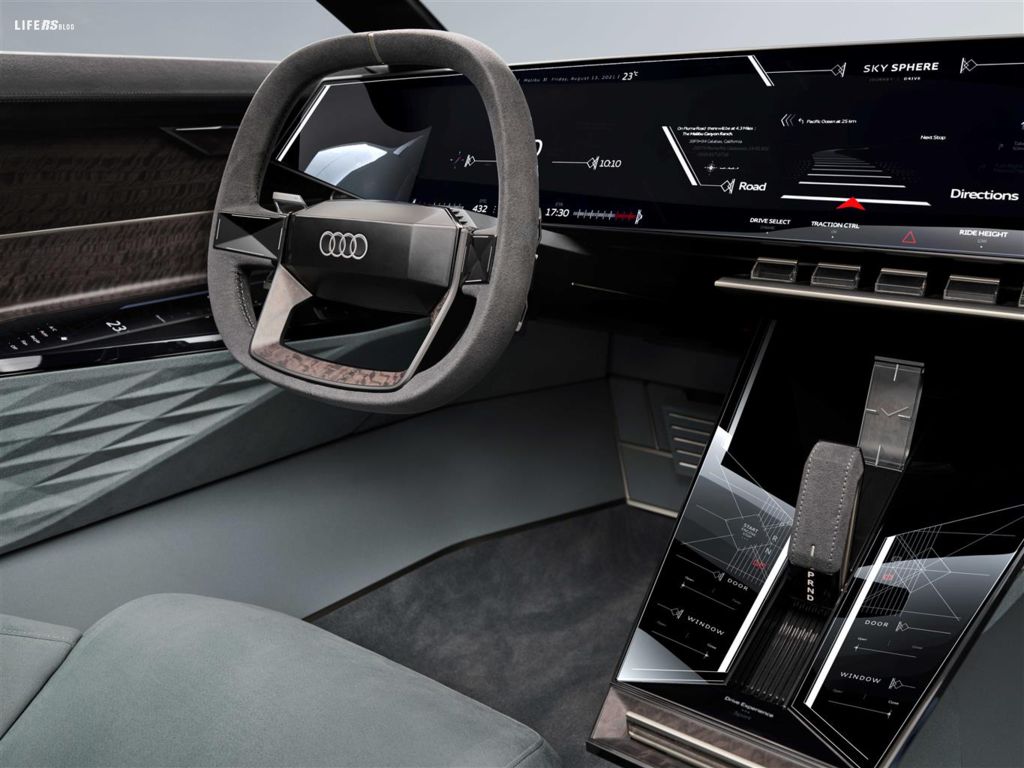 Audi skysphere concept: la roadster del futuro