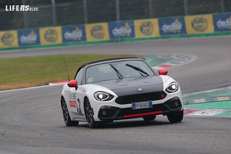 Abarth Nuovo 124 Spider 1