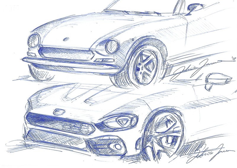 Abarth Nuovo 124 Spider 2